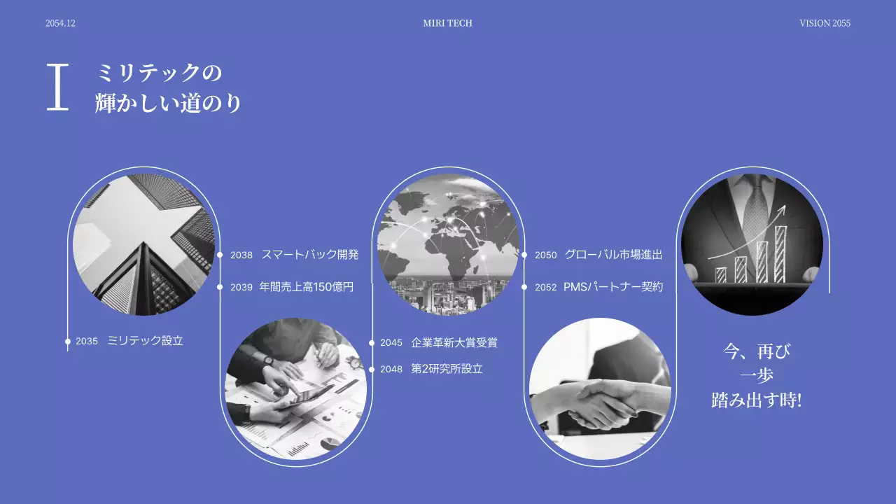 青 シンプル ビジョン プレゼンテーション