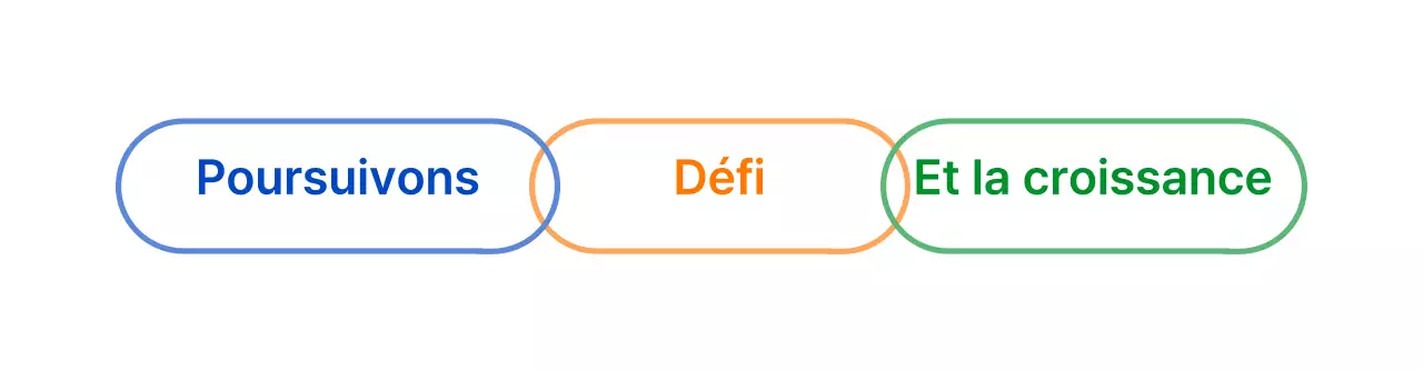 Un concept UI UX coloré, simple et propre par la société Newbkit