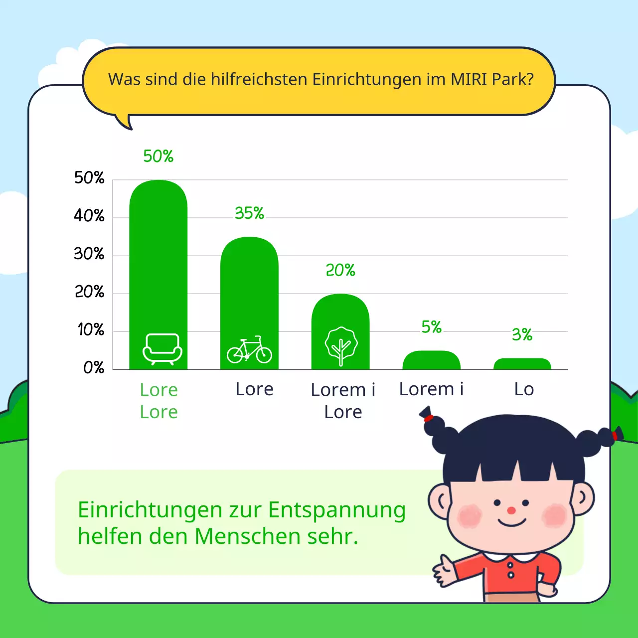 Ergebnisse einer Umfrage zur Zufriedenheit mit hübschen Parkanlagen in grüner und gelber Farbe