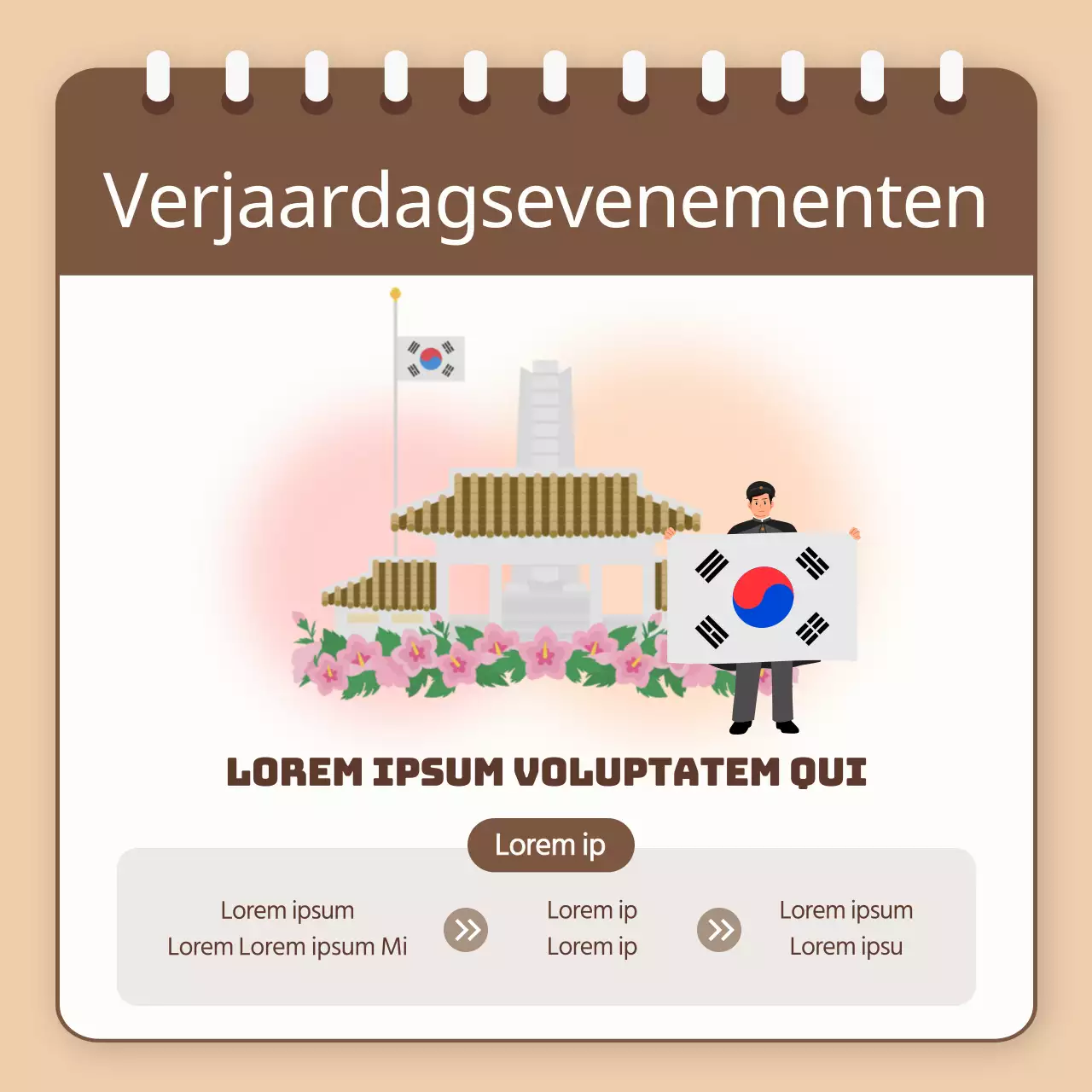 Kaart nieuws ter nagedachtenis aan dokter Ahn Jung-geun met bruine achtergrond