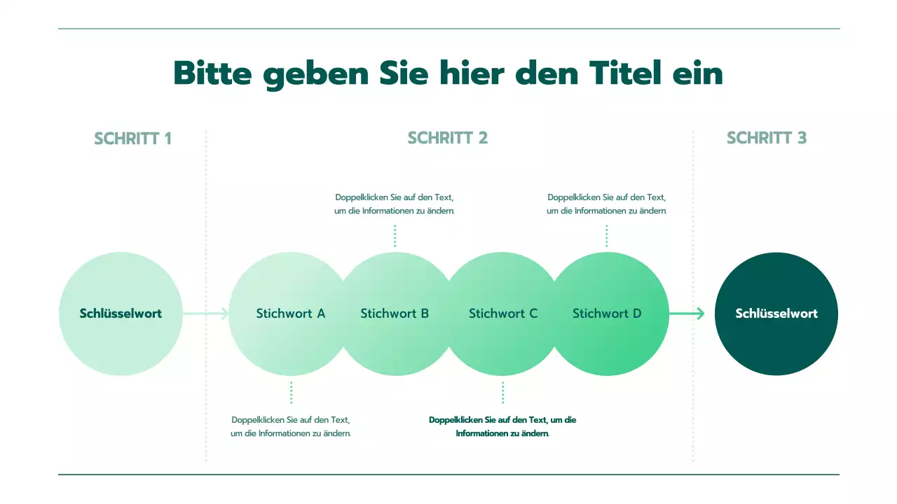 Präsentation mit verschiedenen Diagrammen in grünen Farbverläufen