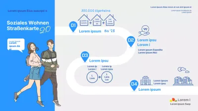 Fahrplan für Wohnen und Wohlbefinden von Jugendlichen 2.0 mit blauem Hintergrund und Illustrationen