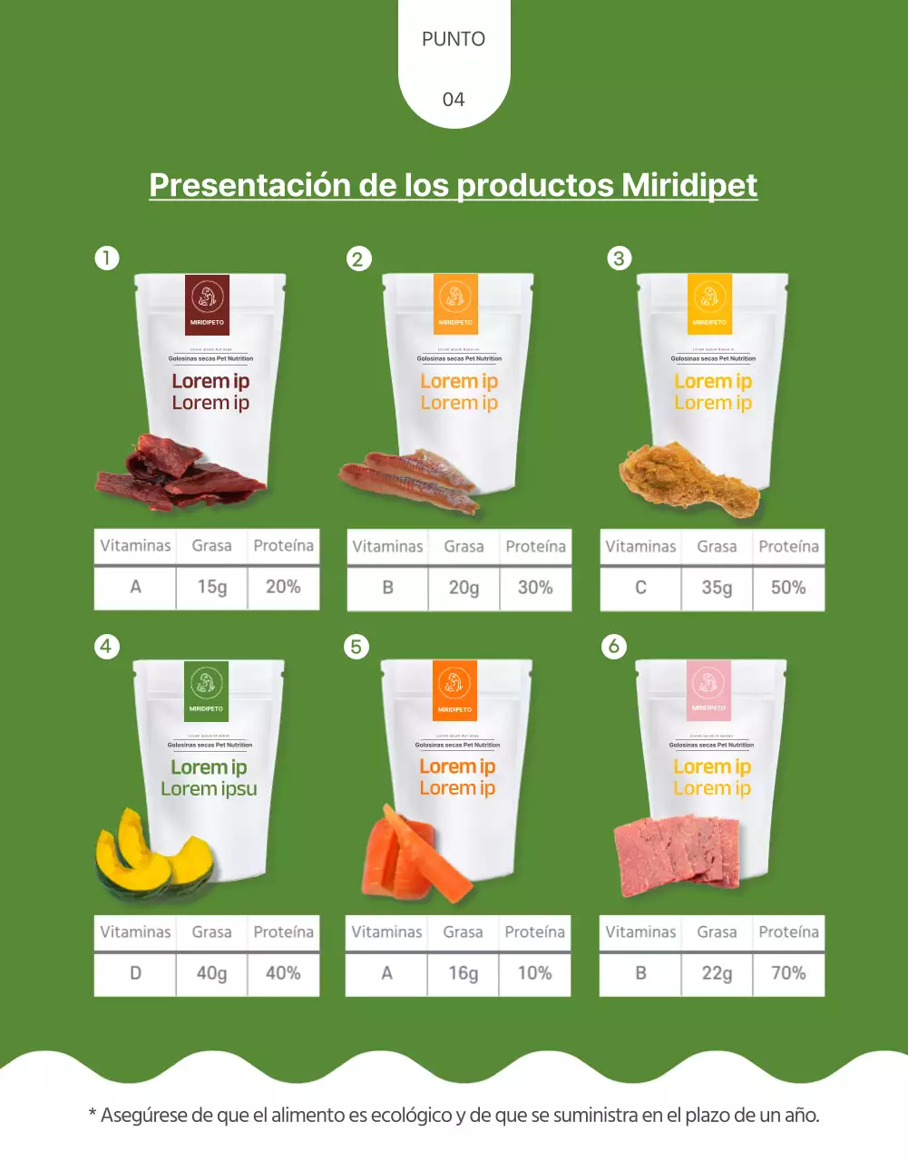 Acerca de las golosinas caseras para mascotas con un toque de amarillo y verde