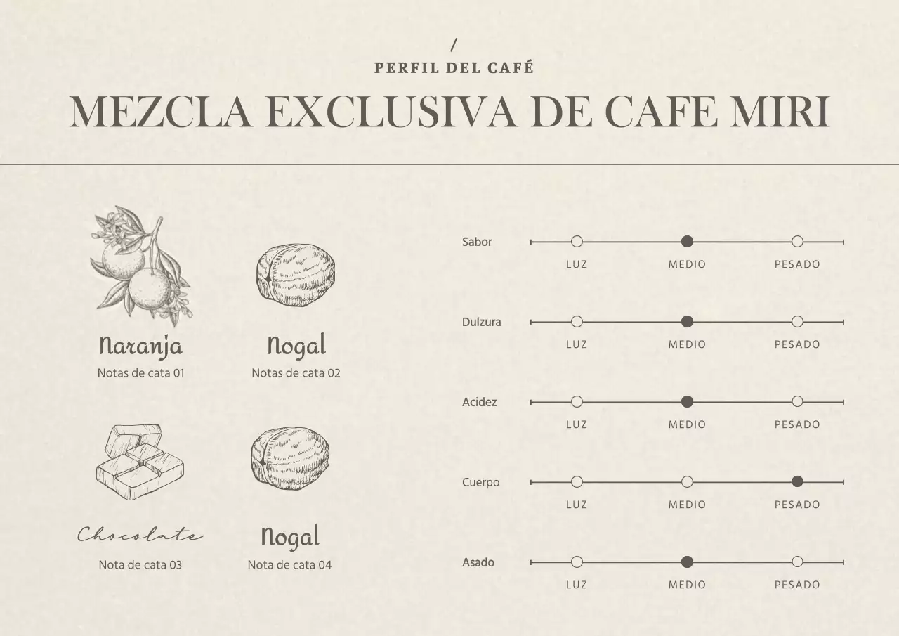 Granos de café en marrón beige Foto Vintage café en Point