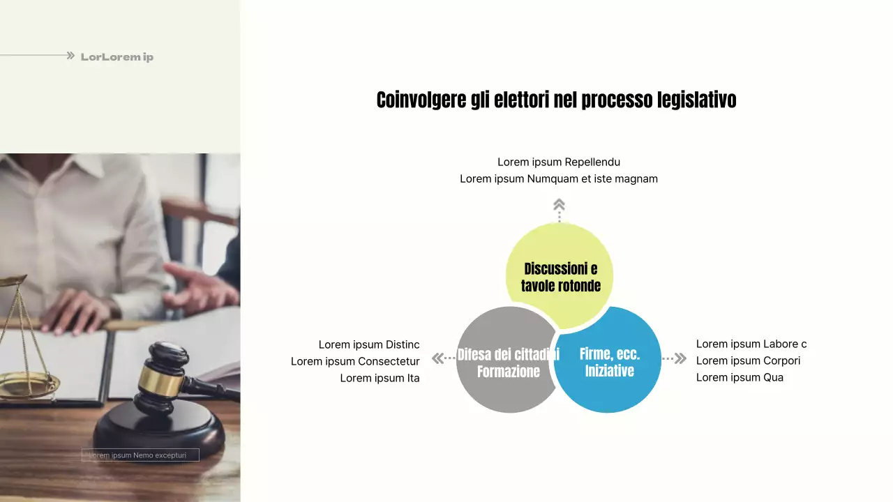 Una proposta semplice, azzurra e gialla, per un codice comunale partecipativo