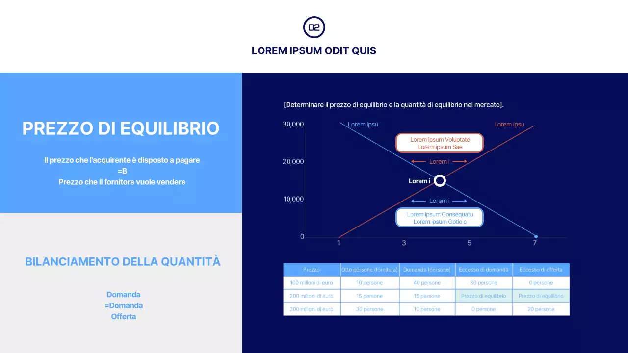 Blue Simple Economy Stocks Risorse didattiche