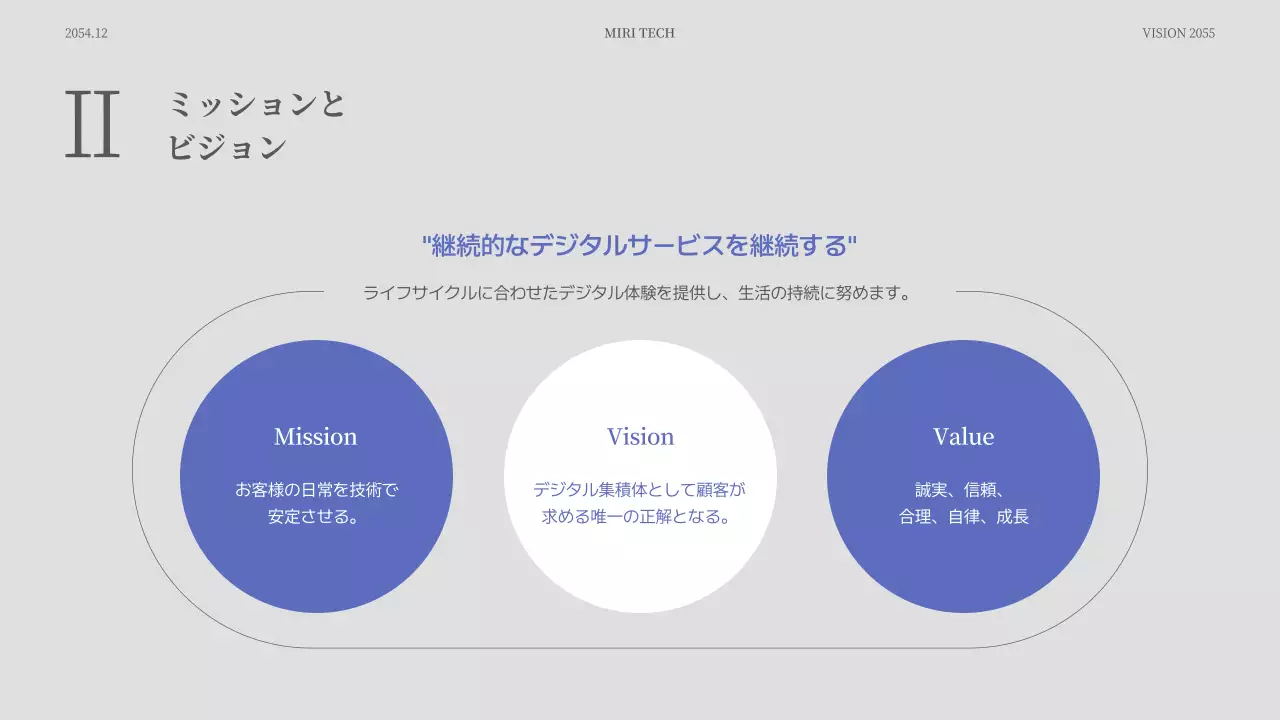 青 シンプル ビジョン プレゼンテーション