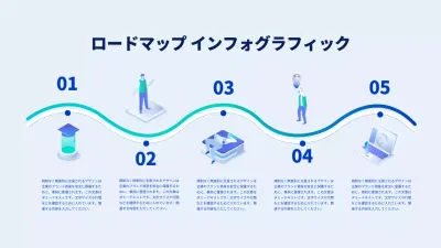 青 モダン ロードマップ ドキュメント インフォグラフィック
