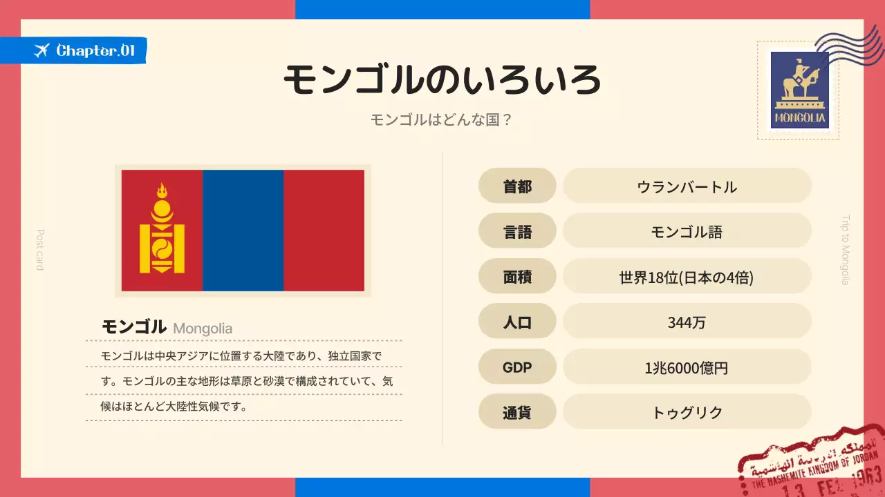 青 モダン 旅行 パンフレット プレゼンテーション