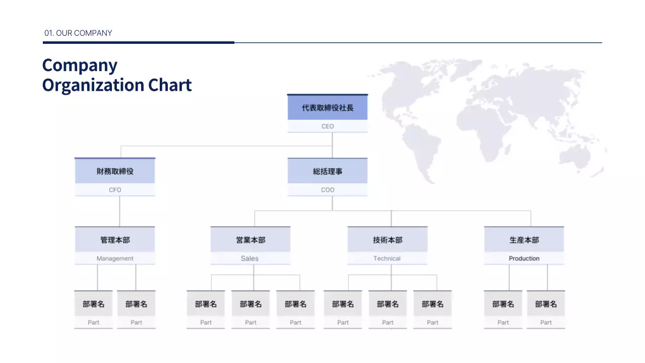 青色のすっきりとした新規事業計画書