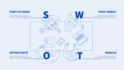 Infografica SWOT con illustrazione di linee blu e azzurre
