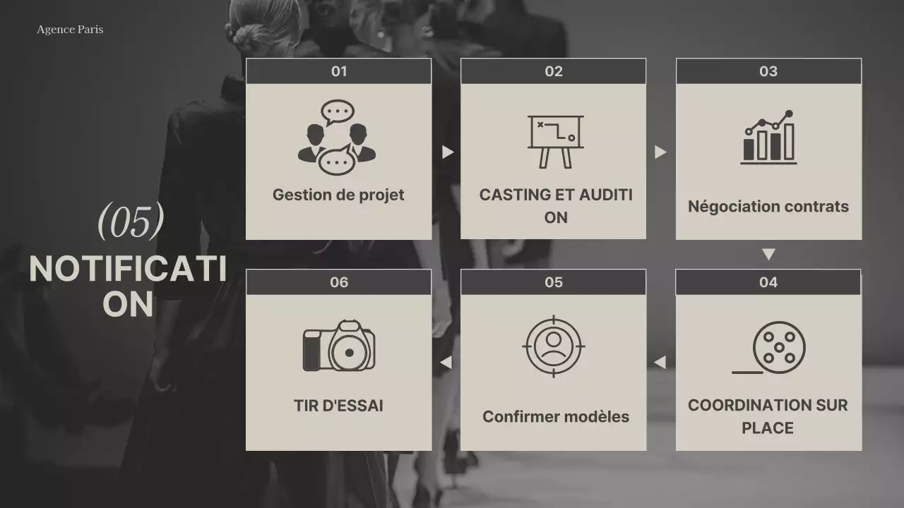 Lettre de couverture d'une agence de mannequins moderne en gris