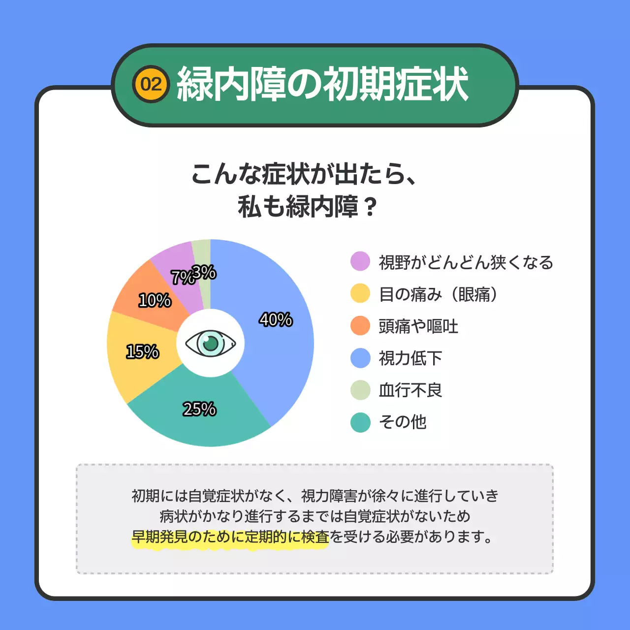 青 モダン 健康 資料 Instagram カルーセル
