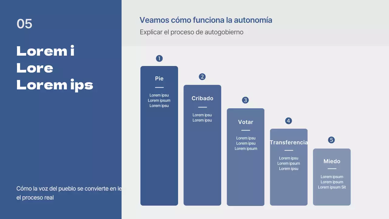 Presentación básica de la charla en azul y gris