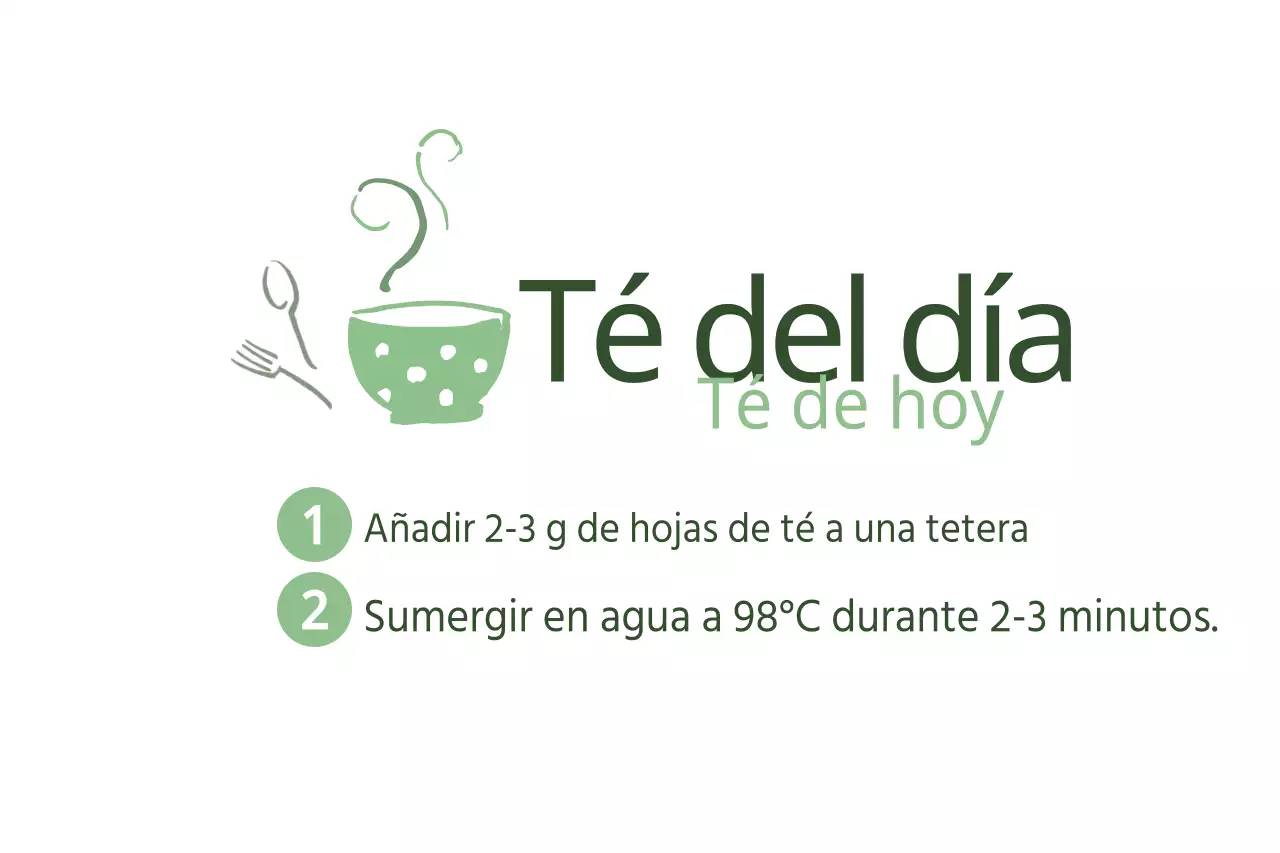 Té del día