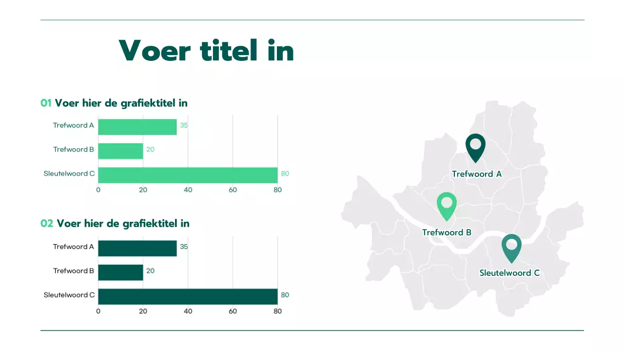 Presentatie met verschillende grafieken in groene kleurverlopen