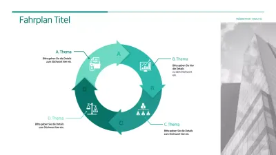 Grüner kreisförmiger Pfeil - Symbol Roadmap