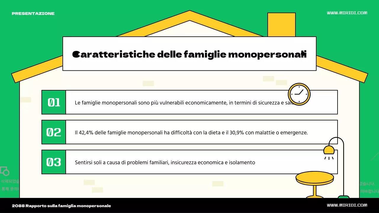 Vi presentiamo il simpatico tema dell'illustrazione della casa verde e gialla per una persona