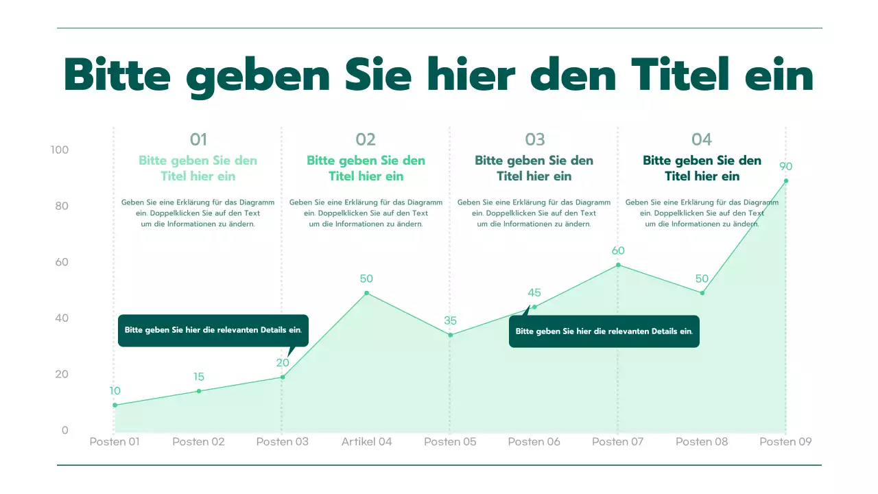 Präsentation mit verschiedenen Diagrammen in grünen Farbverläufen