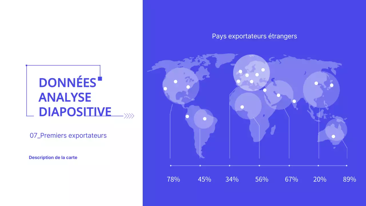 Plan d'affaires bleu et blanc, présentation d'entreprise PPT