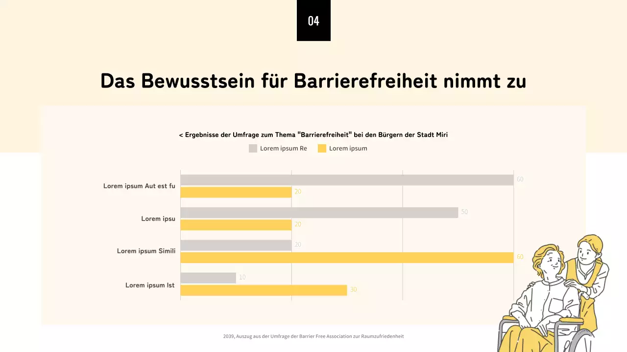 Gelbe minimalistische barrierefreie Designpräsentation