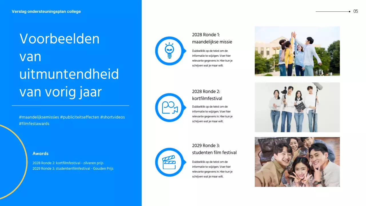 Presentatie van het operationeel plan van de supporters van de blauwe en gele hogeschoolstudenten van de MZ-generatie