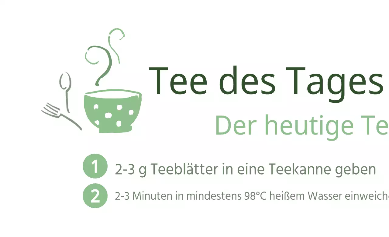 Tee des Tages