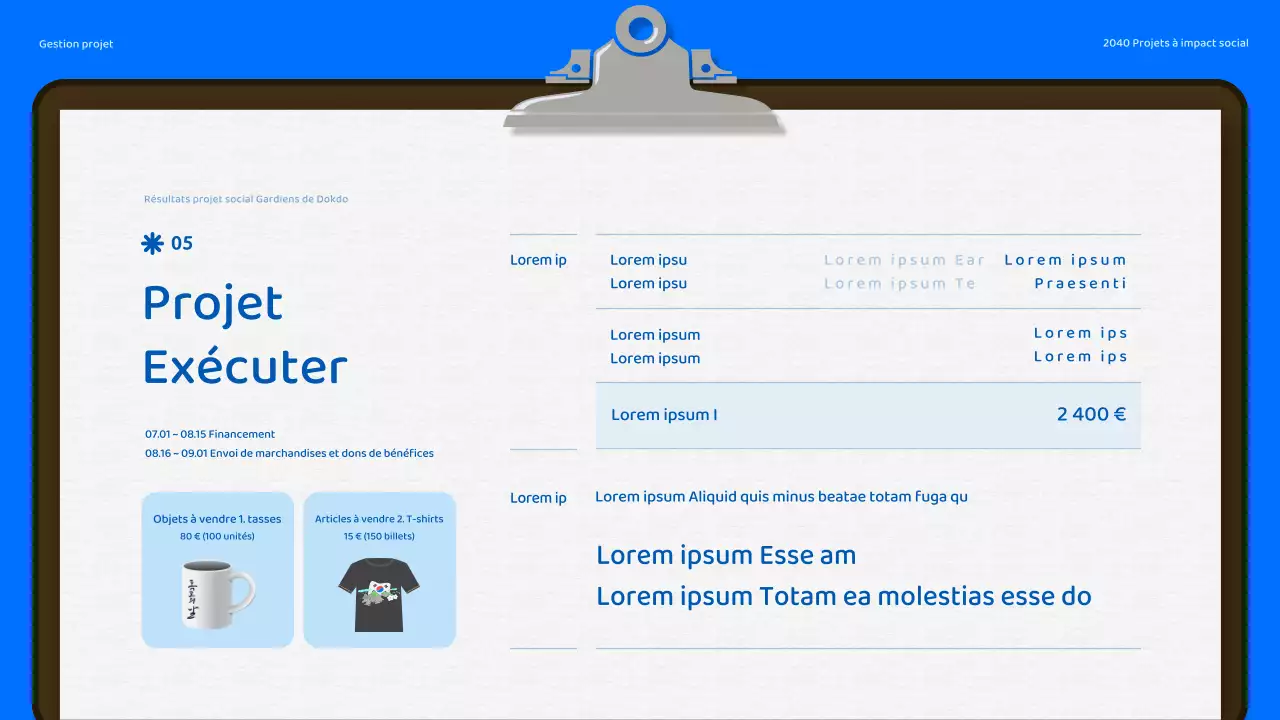 Rapport sur les résultats du projet de défense de dokdo en bleu et bleu clair naturel