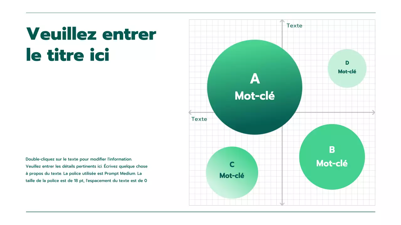 Présentation avec différents graphiques en dégradé vert