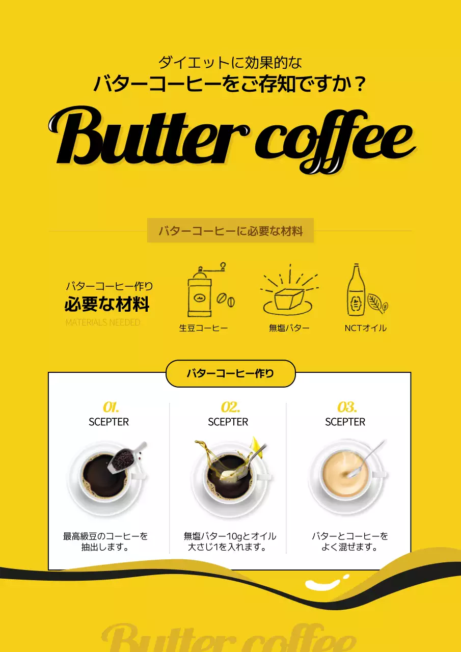 黄色 シンプル ダイエット メニュー ポスター