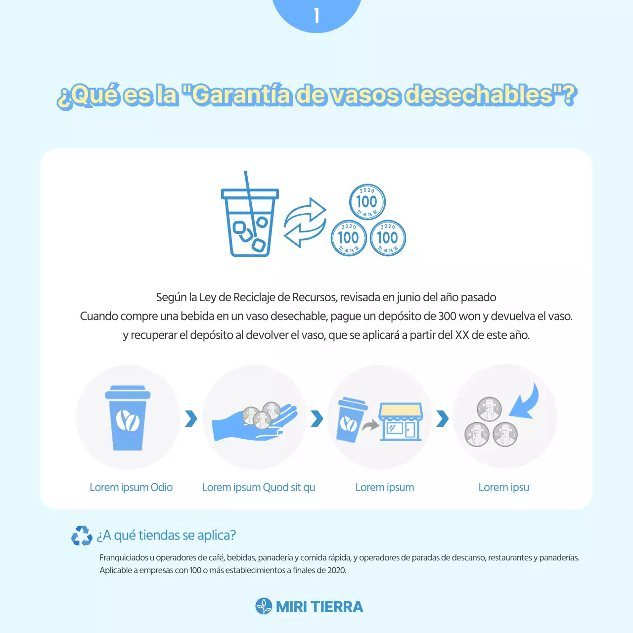 Vasos desechables sencillos en azul claro y amarillo brillanteProporcionado por CardNews