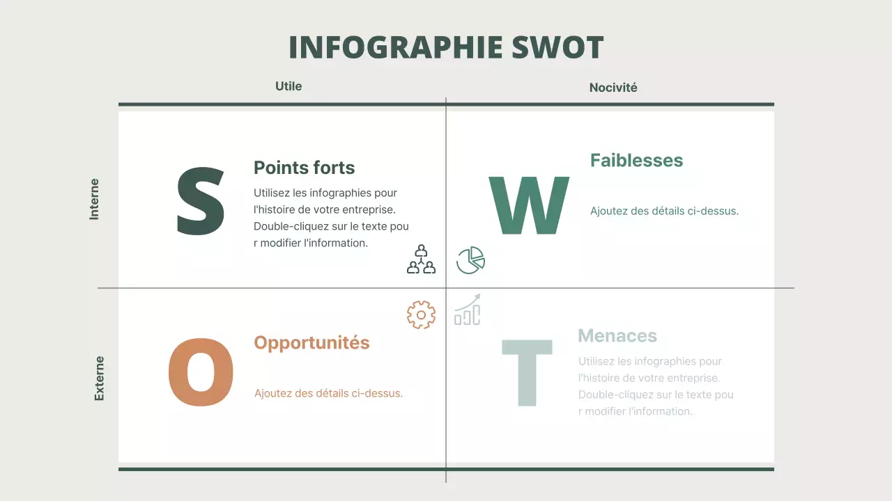 Diagramme SWOT simple en vert et en marron