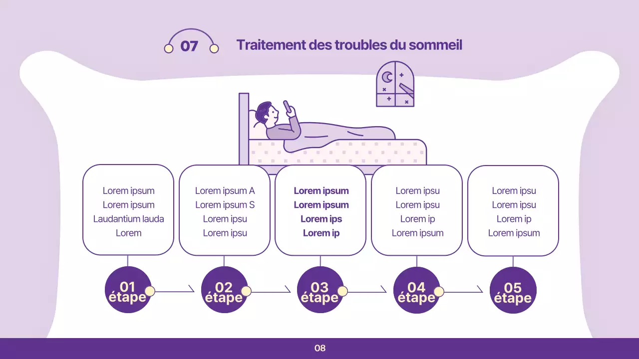 Conférence de Mauve sur les habitudes de sommeil simples