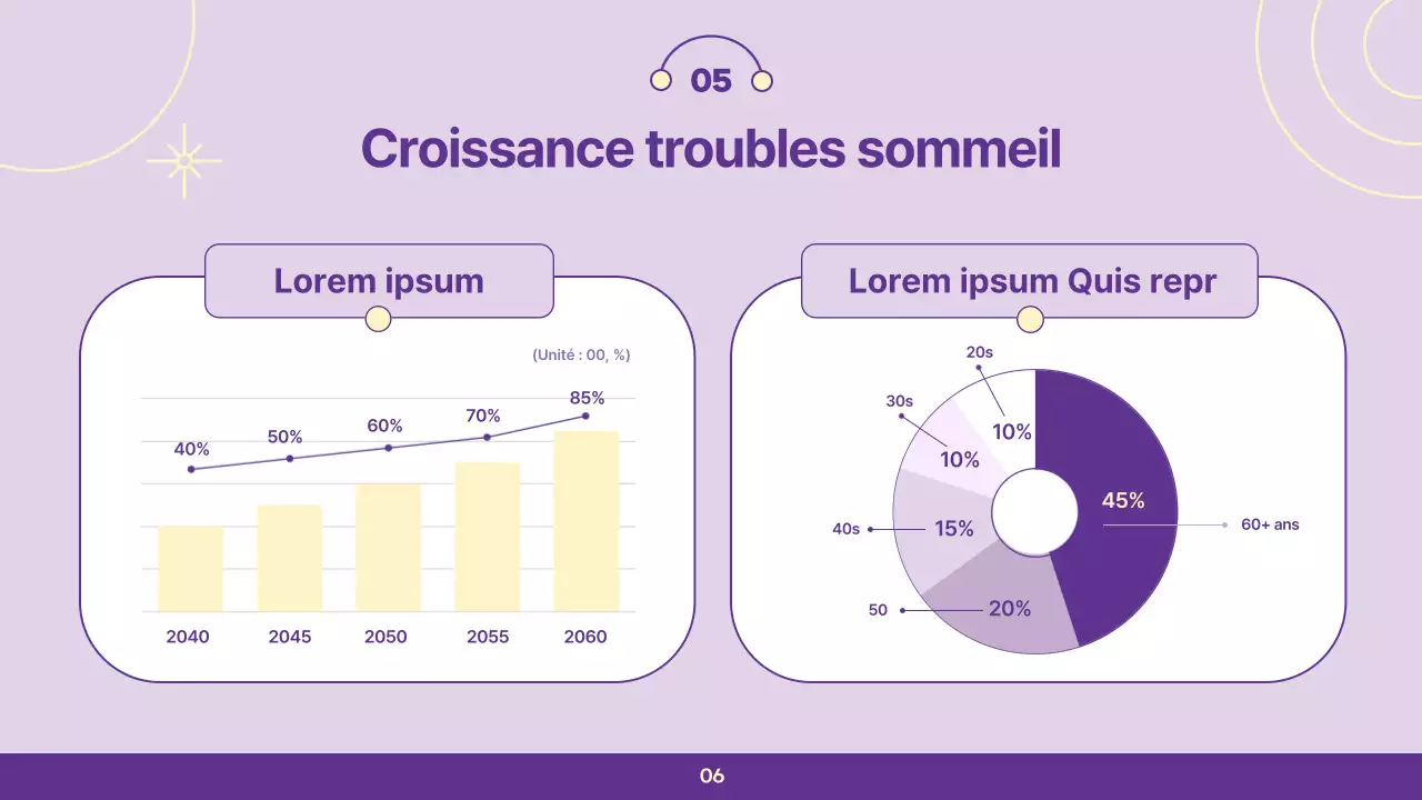 Conférence de Mauve sur les habitudes de sommeil simples