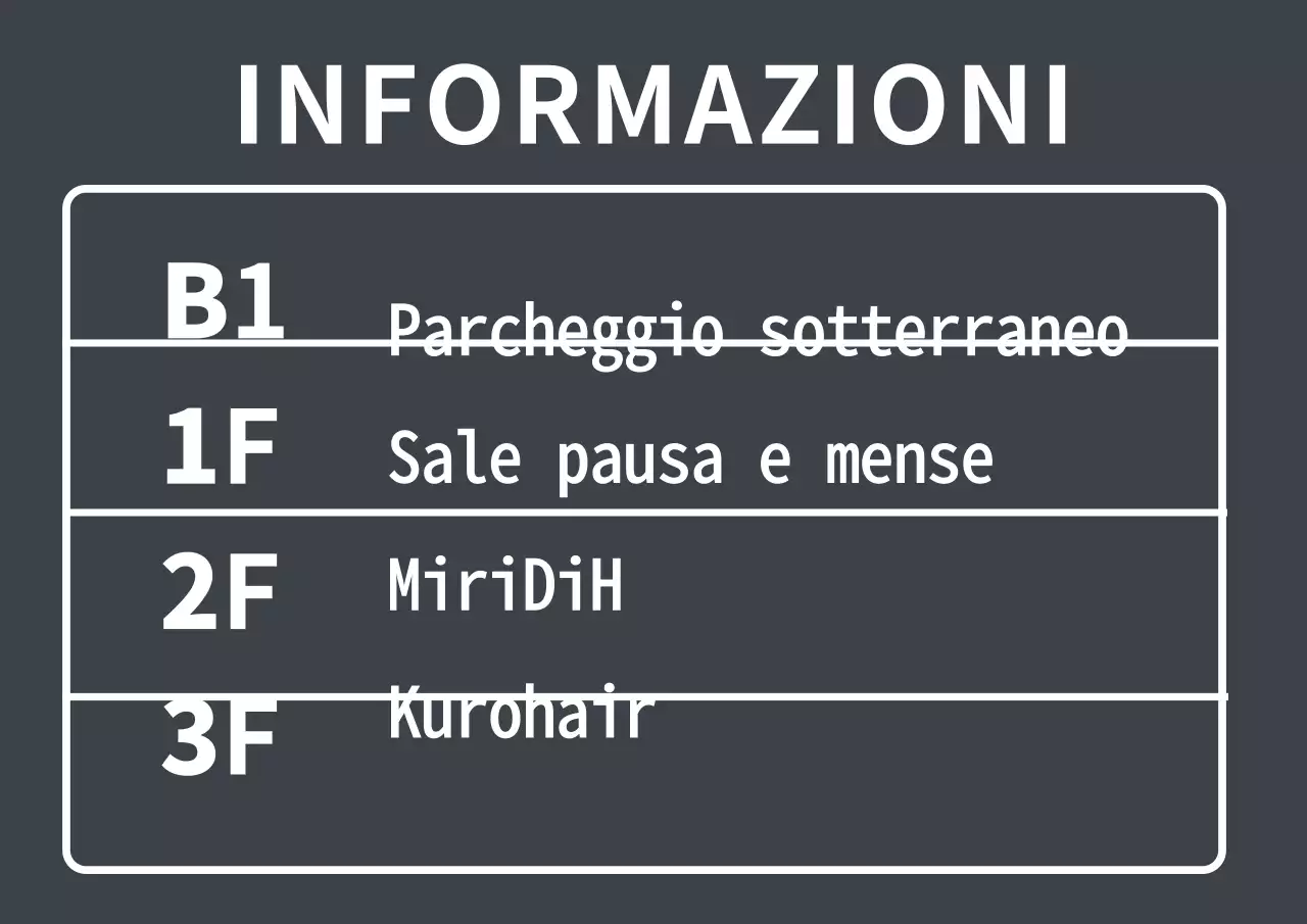 Adesivo semplice bianco per le informazioni sugli edifici