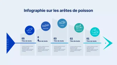 Icône simple illustration en forme de poisson en bleu et bleu clair Infographie sur les arêtes de poisson