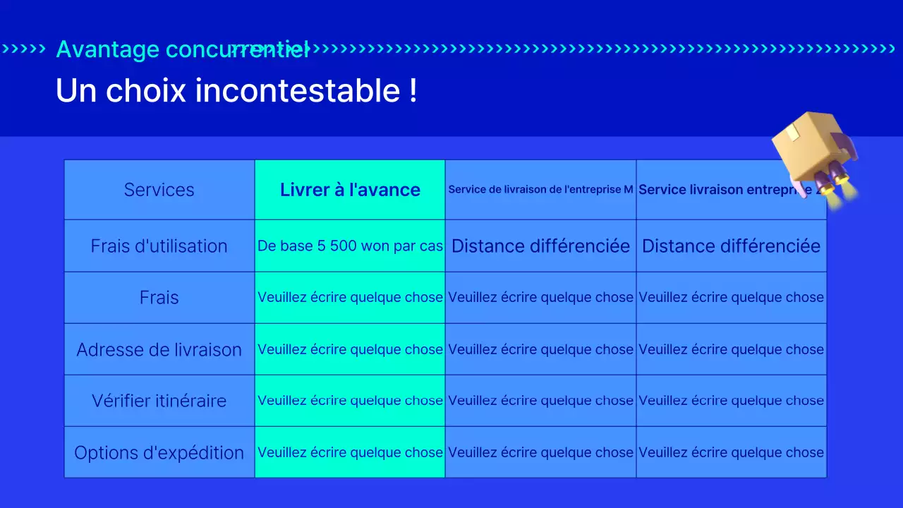 Le schéma directeur des services de livraison rapide