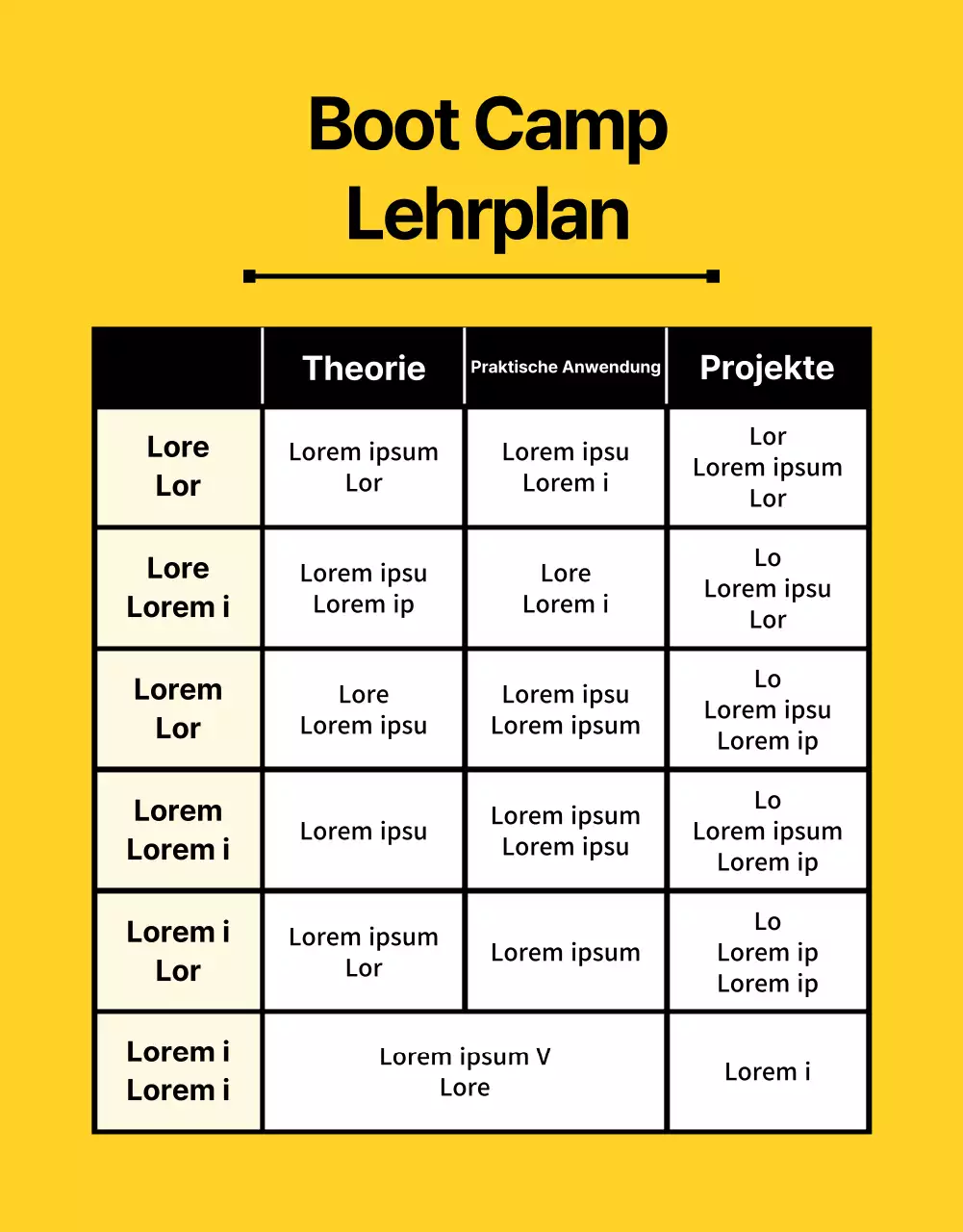 Niedlicher und lustiger Kodierunterricht in Schwarz und Gelb (mehr)