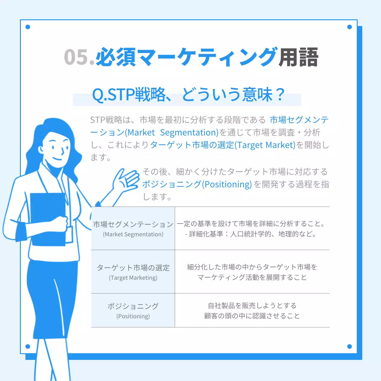 青 シンプル マーケティング 資料 Instagram カルーセル