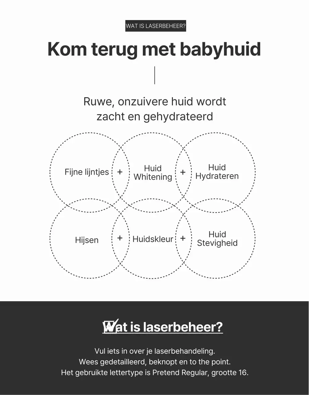 Reclame voor dermatologische cosmetische ingrepen in bruin en zwart.