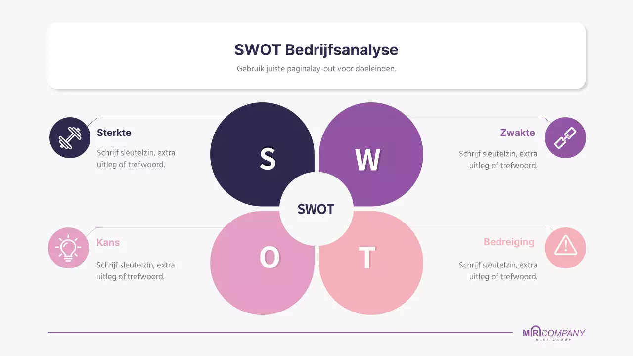 Paars en roze taartdiagram SWOT infographic