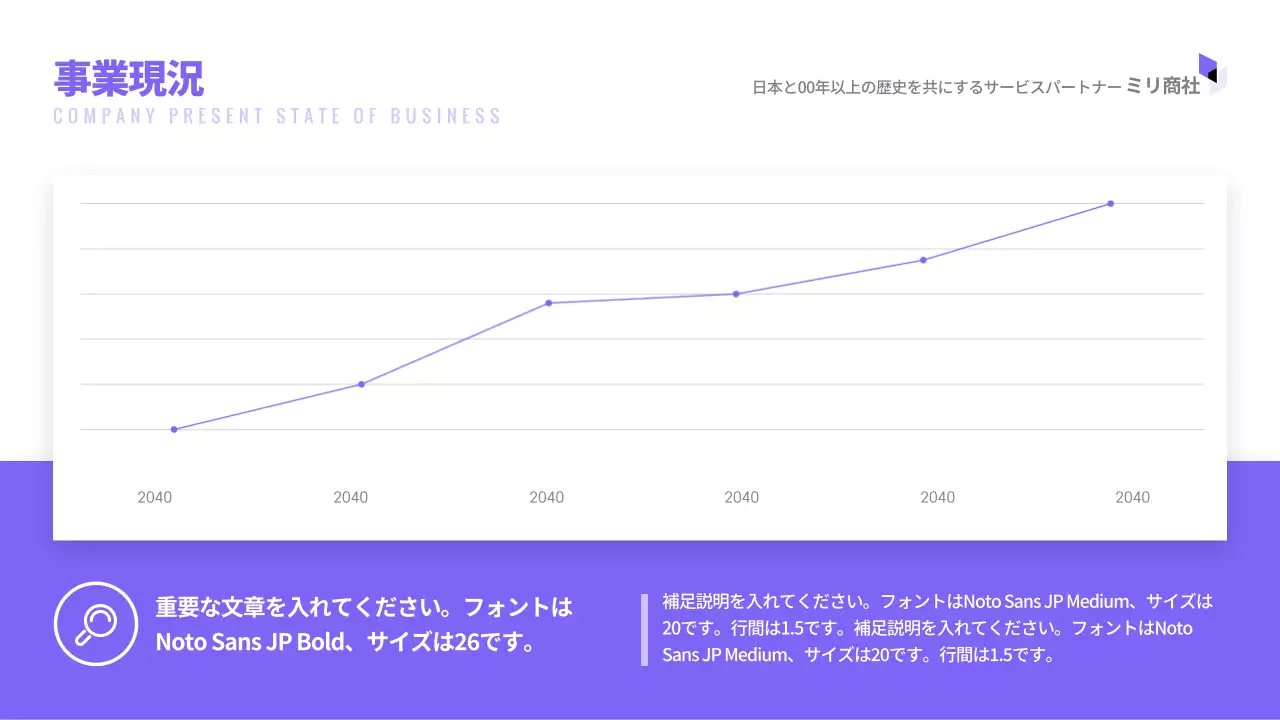 ラベンダー モダン ビジネス 企画書 インフォグラフィック