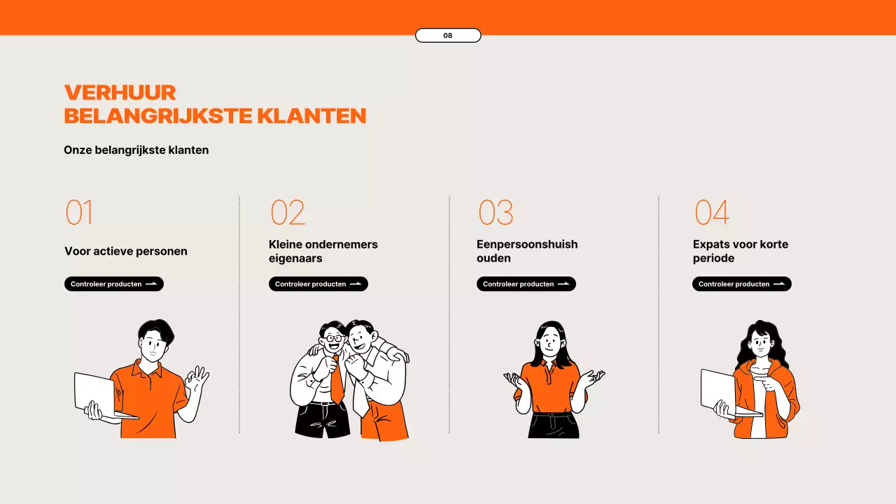 Voorstel voor verhuurservice voor apparaten met oranje elementen