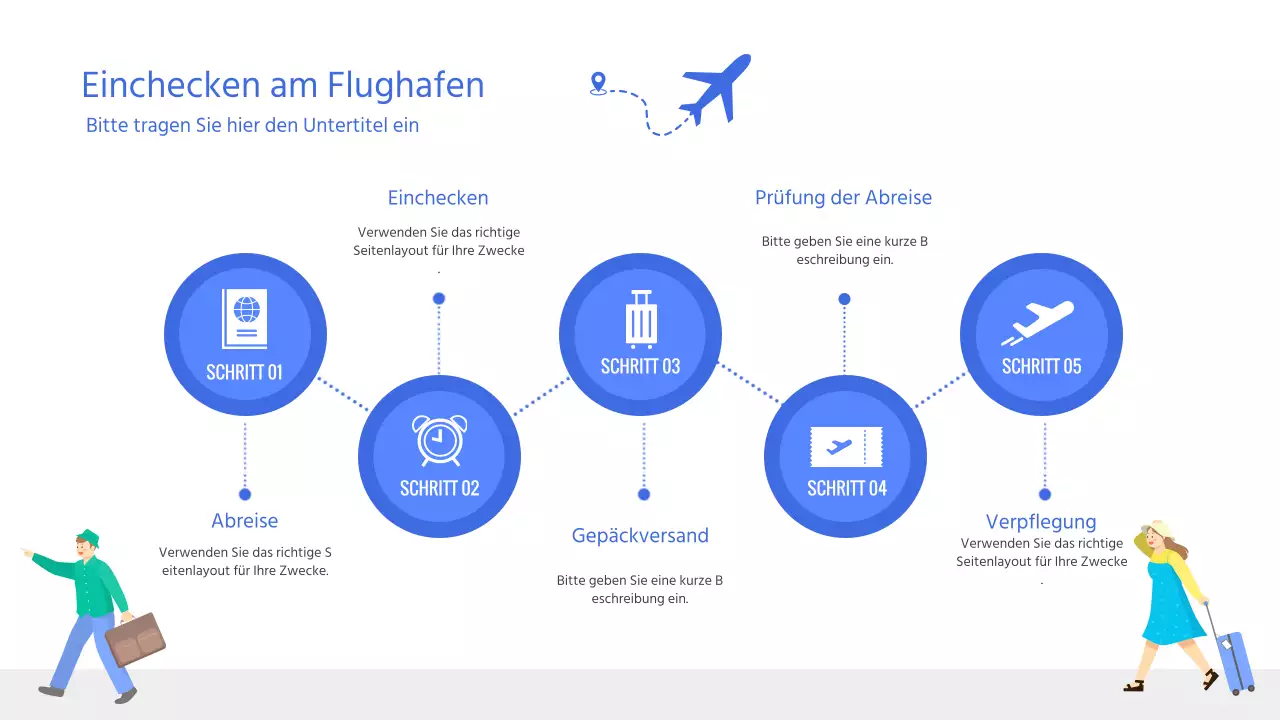 Abflugverfahren FlughafenzugangTIPs Routenpläne Infografiken Abflugvorbereitung Gepäckabgabe Check-in