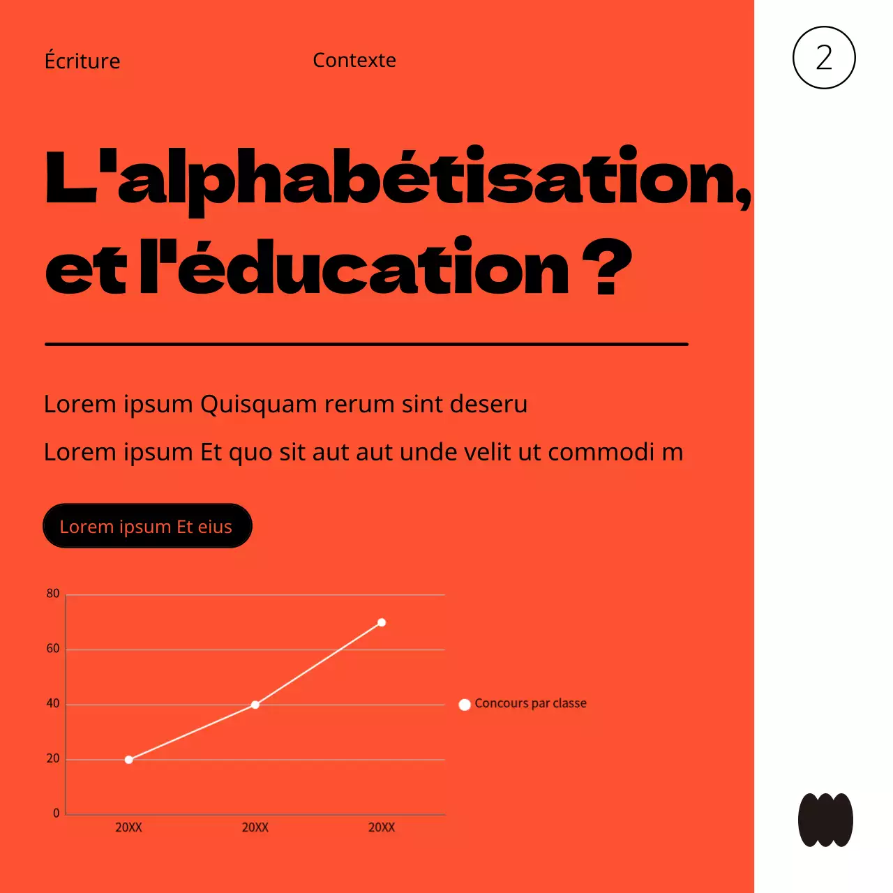 Un guide simple, orange et rouge, de l'information sur l'éducation scolaire