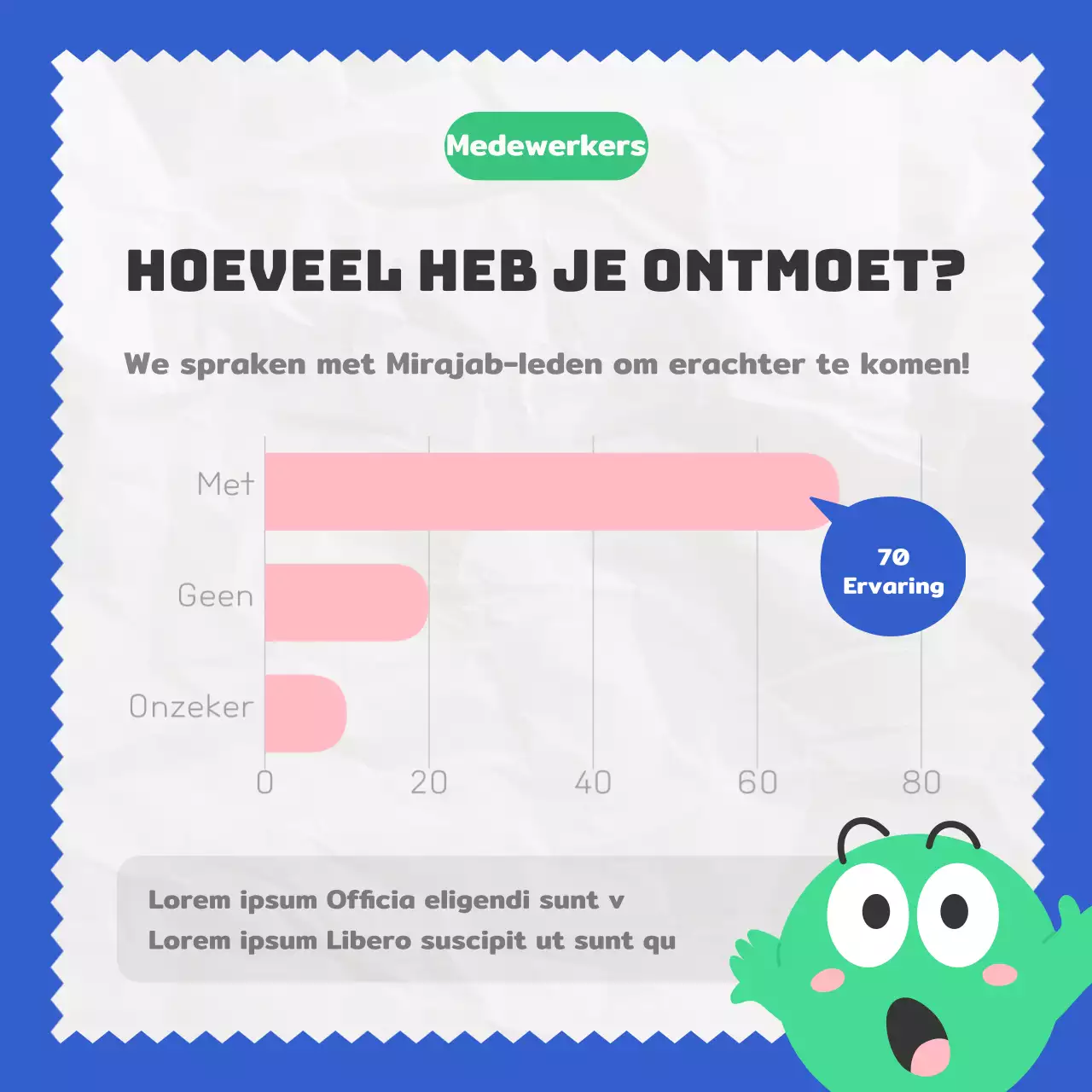 Een kitscherige blauwgroene illustratie introduceert het echte collega-type
