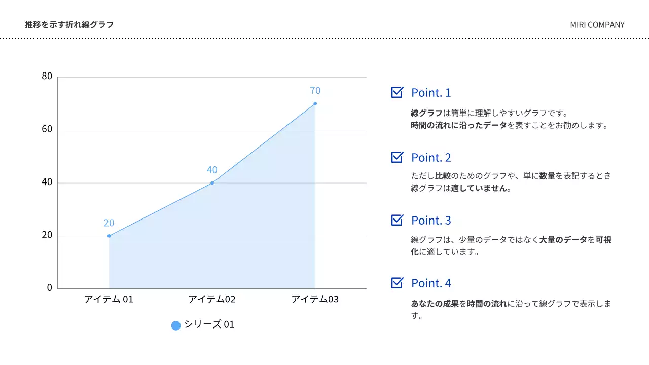 青 シンプル プラン プレゼンテーション