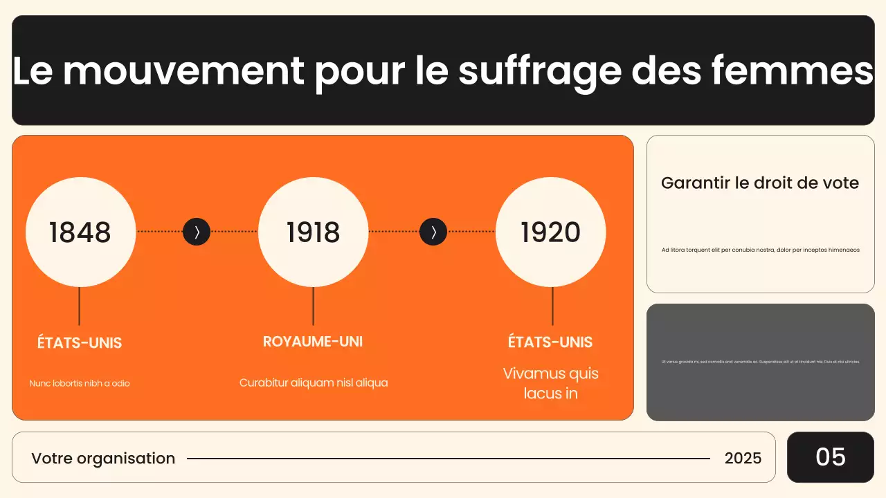 Présentation de l'annonce civile moderne d'Orange