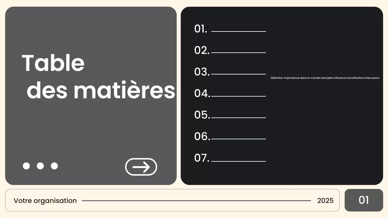 Présentation de l'annonce civile moderne d'Orange