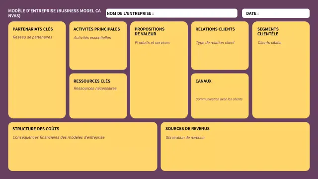 plan d'affaires moderne pourpre